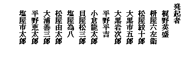 テキスト ボックス: 発起者
　梶野英盛
　枡屋六左衛
　松屋紋十郎
　大黒市五郎
　大黒岩次郎
　平野平吉
　小倉龍太郎
　貝屋松三郎
塩屋為八
松屋由太郎
大浦善三郎
平野恵太郎
塩屋市太郎
